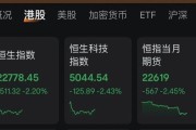 固始连连数字，突然暴涨超60%！发生了什么？