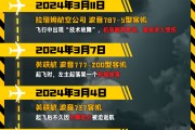 固始印度空难伤亡惨重，安全事故频发，波音再添“麻烦事”｜图览天下