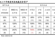 固始国泰海通荀玉根：2015年牛市十周年思考，宁做乌龟，不做兔子